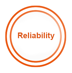 reliability