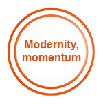 modernity_momentum_small modernity_momentum